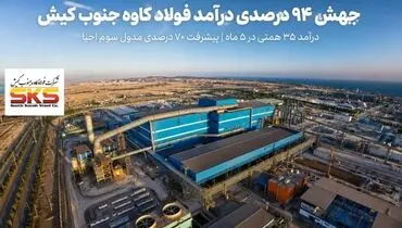 آتش‌بازی درآمدی فولاد کاوه در بورس، ثبت درآمد 35 همتی در 5 ماه| سودها چه زمانی تقسیم می شوند؟