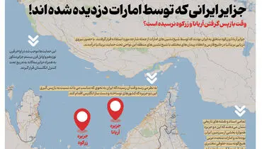 جزایر ایرانی که توسط امارات به تصرف درآمده‌اند
