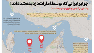 جزایر ایرانی که توسط امارات به تصرف درآمده‌اند