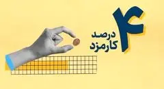 نسیم سرمایه، ۳۰۰ میلیون تومان وام قرض‌الحسنه با کارمزد ۴ درصد  