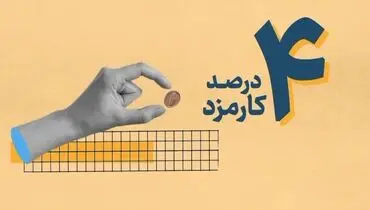 نسیم سرمایه، ۳۰۰ میلیون تومان وام قرض‌الحسنه با کارمزد ۴ درصد  
