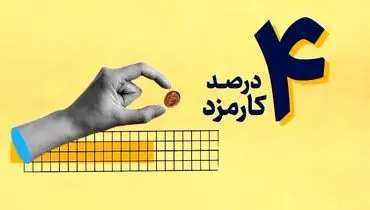 نسیم سرمایه، ۳۰۰ میلیون تومان وام قرض‌الحسنه با کارمزد ۴ درصد  