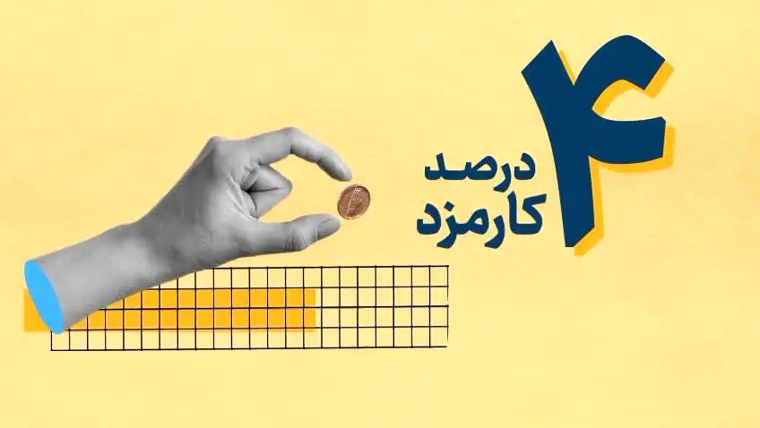 نسیم سرمایه، ۳۰۰ میلیون تومان وام قرض‌الحسنه با کارمزد ۴ درصد  