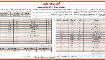 مزایده عمومی فروش انواع ضایعات مستعمل شرکت فولاد هرمزگان جنوب