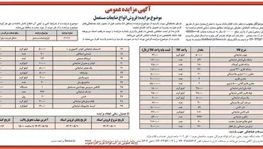 مزایده عمومی فروش انواع ضایعات مستعمل شرکت فولاد هرمزگان جنوب