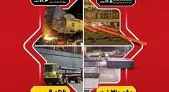 فولاد کاوه جنوب کیش، لیدر بازار شمش فولادی ایران در ۳ ماهه نخست جاری
