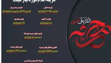 هزینه اقلام مورد نیاز هیئت 