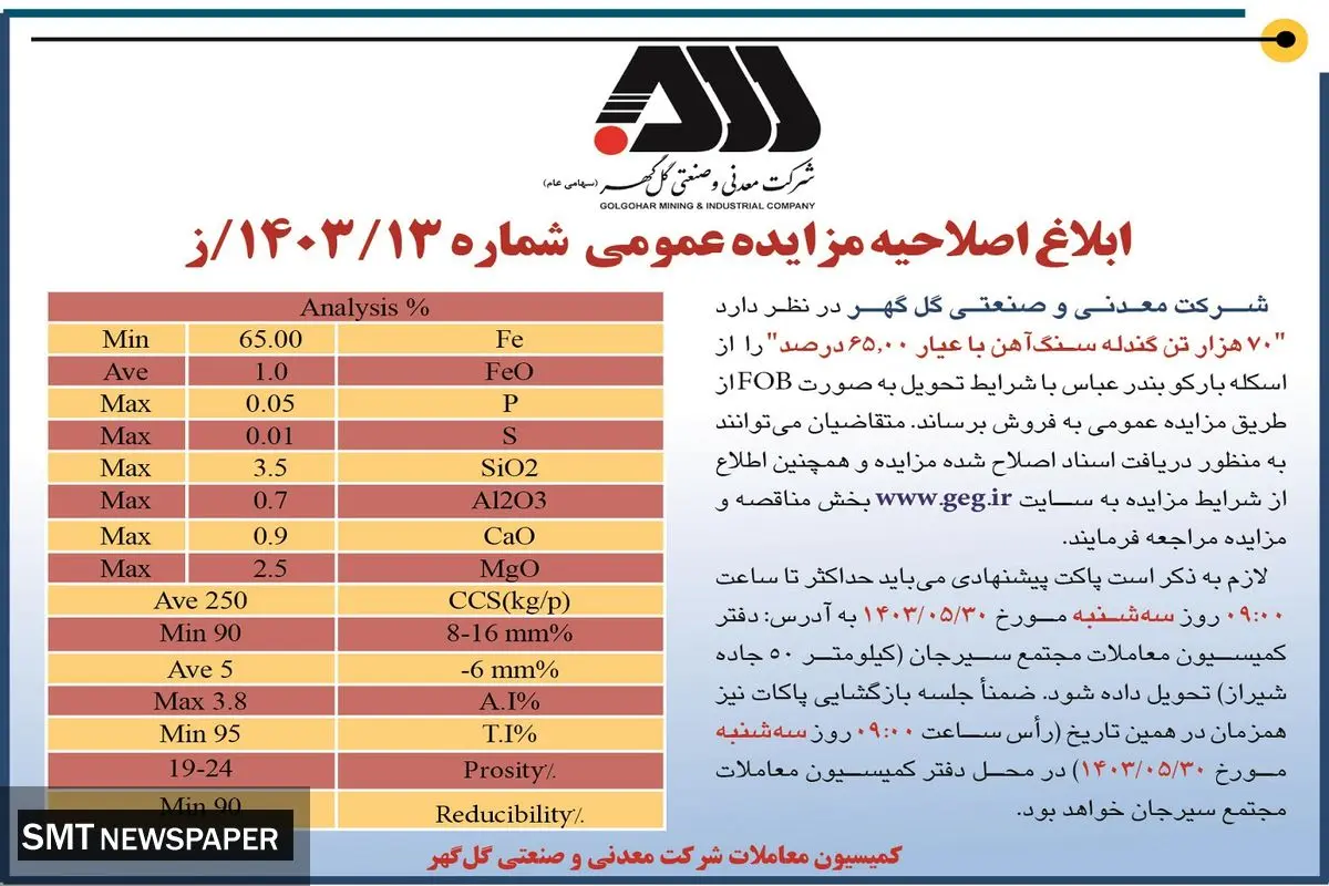 مزایده عمومی فروش ۷۰ هزار تن گندله سنگ آهن شرکت گل گهر