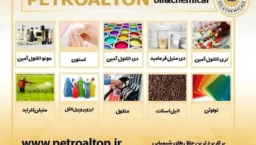 بازار خرید و فروش انواع حلال های شیمیایی 