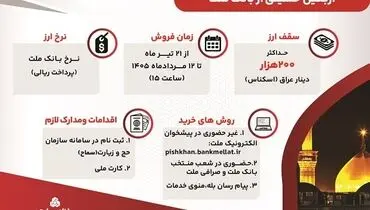 فروش ارز اربعین به صورت حضوری و غیرحضوری در بانک ملت/ اینفوگرافی