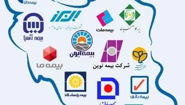 رقابت بین شرکت های بیمه ای+جزئیات