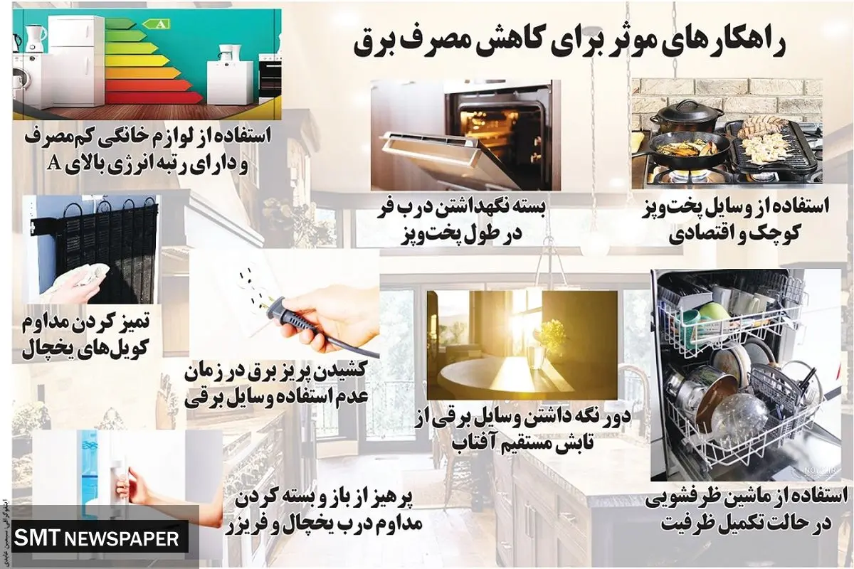 راهکارهای موثر برای کاهش مصرف برق