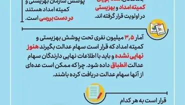 تکلیف جاماندگان سهام عدالت در مرحله اول چه شد ؟ | آخرین خبر از سهام عدالت