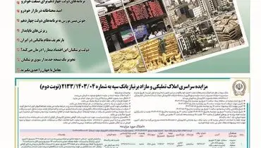 روزنامه صمت شنبه ۲۳ تیر ۱۴۰۳
