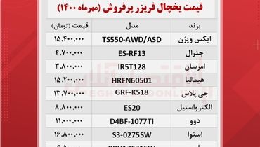 قیمت یخچال فریزرهای پرفروش موجود سطح بازار + جدول