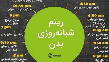 ریتم شبانه روزی بدن+اینفوگرافی