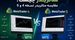 متاتریدر چیست؟ - مقایسه متاتریدر نسخه 4 و 5