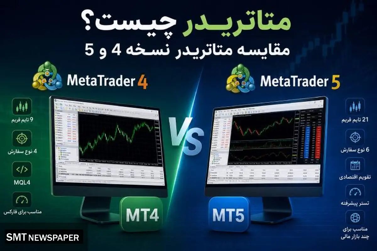 متاتریدر چیست؟ - مقایسه متاتریدر نسخه 4 و 5