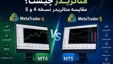 متاتریدر چیست؟ - مقایسه متاتریدر نسخه 4 و 5