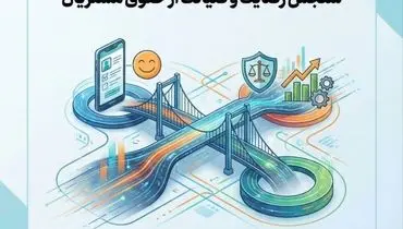 دعوت بانک توسعه تعاون از مشتریان برای مشارکت در نظرسنجی بانک مرکزی درباره صیانت از حقوق مشتریان
