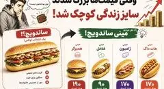 کار مردم به خرید مینی ساندویچ رسید!