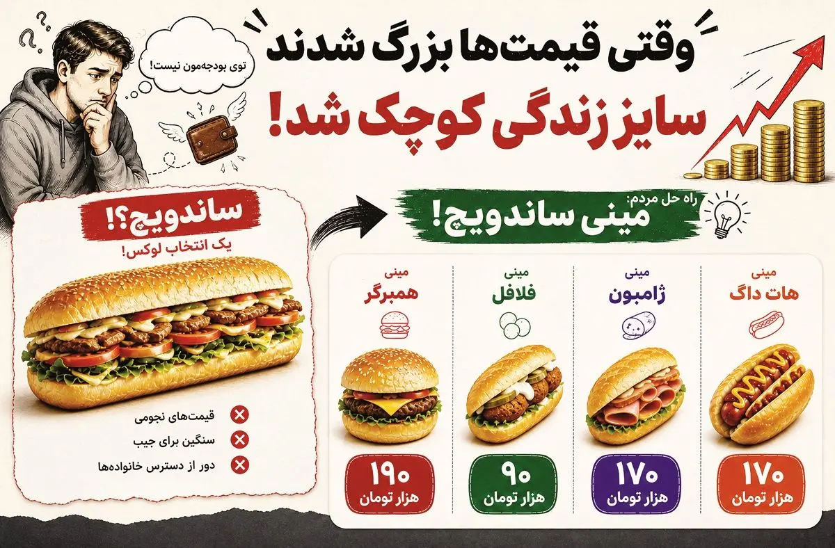 کار مردم به خرید مینی ساندویچ رسید!