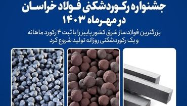 شروع پاییز با جشنواره رکوردشکنی‌های رنگارنگ در فولاد خراسان