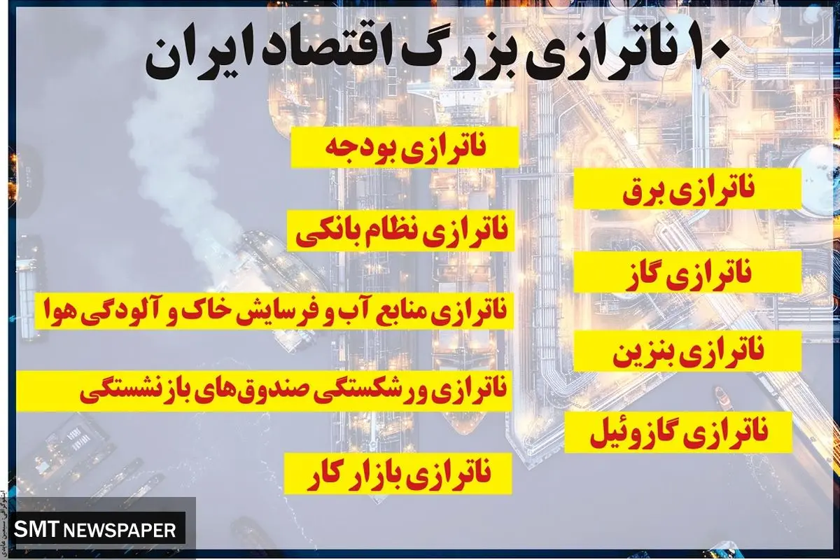 ۱۰ ناترازی بزرگ اقتصاد ایران
