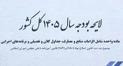 رشد ۴۰ درصدی مستمری مددجویان کمیته امداد و بهزیستی