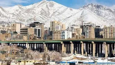 بی‌تفاوتی مسکن به متغیرهای اقتصادی