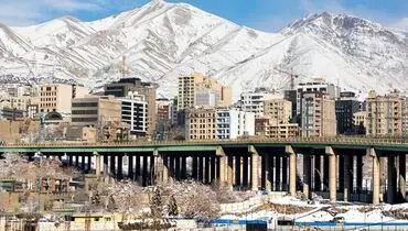 بی‌تفاوتی مسکن به متغیرهای اقتصادی