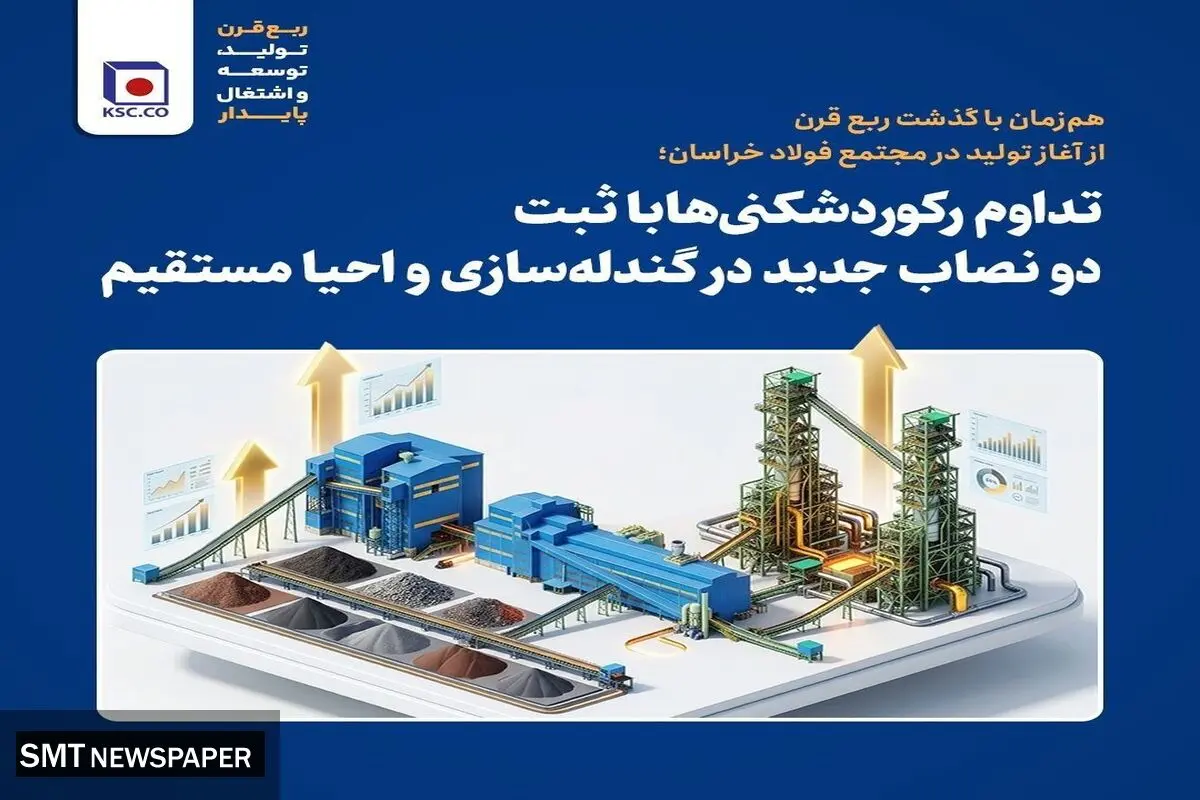 تداوم رکوردشکنی‌ها با ثبت دو نصاب جدید در گندله‌سازی و احیا مستقیم