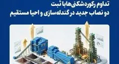 تداوم رکوردشکنی‌ها با ثبت دو نصاب جدید در گندله‌سازی و احیا مستقیم