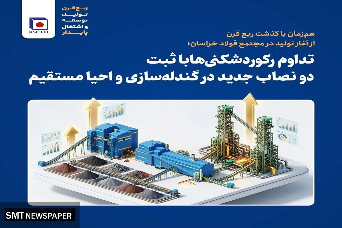 تداوم رکوردشکنی‌ها با ثبت دو نصاب جدید در گندله‌سازی و احیا مستقیم