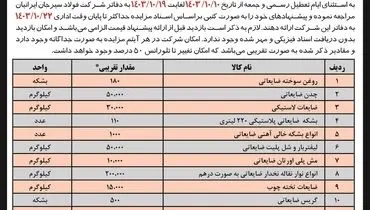 مزایده عمومی فروش تعدادی از ضایعات غیرتولیدی موجود در مجتمع معادن کنسانتره و گندله سازی شرکت فولاد سیرجان ایرانیان ( نوبت سوم)