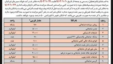 مزایده عمومی فروش تعدادی از ضایعات غیرتولیدی موجود در مجتمع معادن کنسانتره و گندله سازی شرکت فولاد سیرجان ایرانیان ( نوبت سوم)