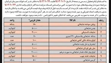 مزایده عمومی فروش تعدادی از ضایعات غیرتولیدی موجود در مجتمع معادن کنسانتره و گندله سازی شرکت فولاد سیرجان ایرانیان ( نوبت سوم)