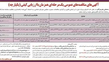 مناقصه های عمومی یک مرحله ای همزمان شرکت شهرکهای صنعتی هرمزگان