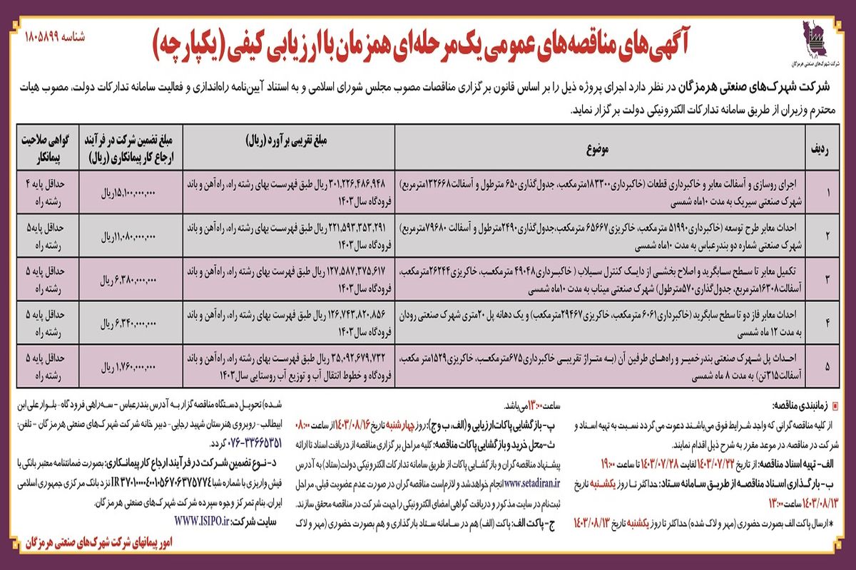 مناقصه های عمومی یک مرحله ای همزمان شرکت شهرکهای صنعتی هرمزگان