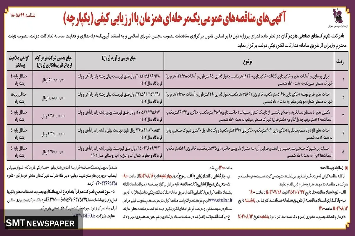مناقصه های عمومی یک مرحله ای همزمان شرکت شهرکهای صنعتی هرمزگان