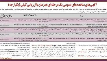 مناقصه های عمومی یک مرحله ای همزمان شرکت شهرکهای صنعتی هرمزگان