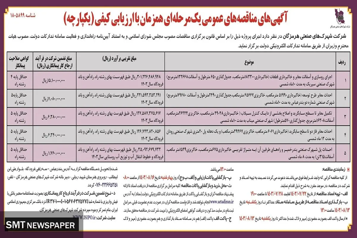 مناقصه های عمومی یک مرحله ای همزمان شرکت شهرکهای صنعتی هرمزگان
