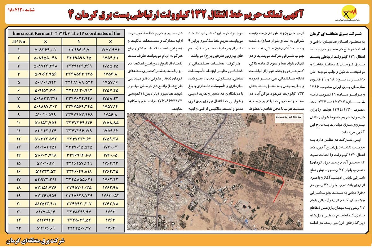 آگهی تملک حریم خط انتقال ١٣٢ کیلوولت شرکت برق منطقه ای کرمان