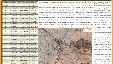 آگهی تملک حریم خط انتقال ١٣٢ کیلوولت شرکت برق منطقه ای کرمان