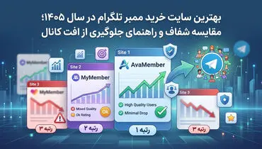 بهترین سایت خرید ممبر تلگرام در سال 1405