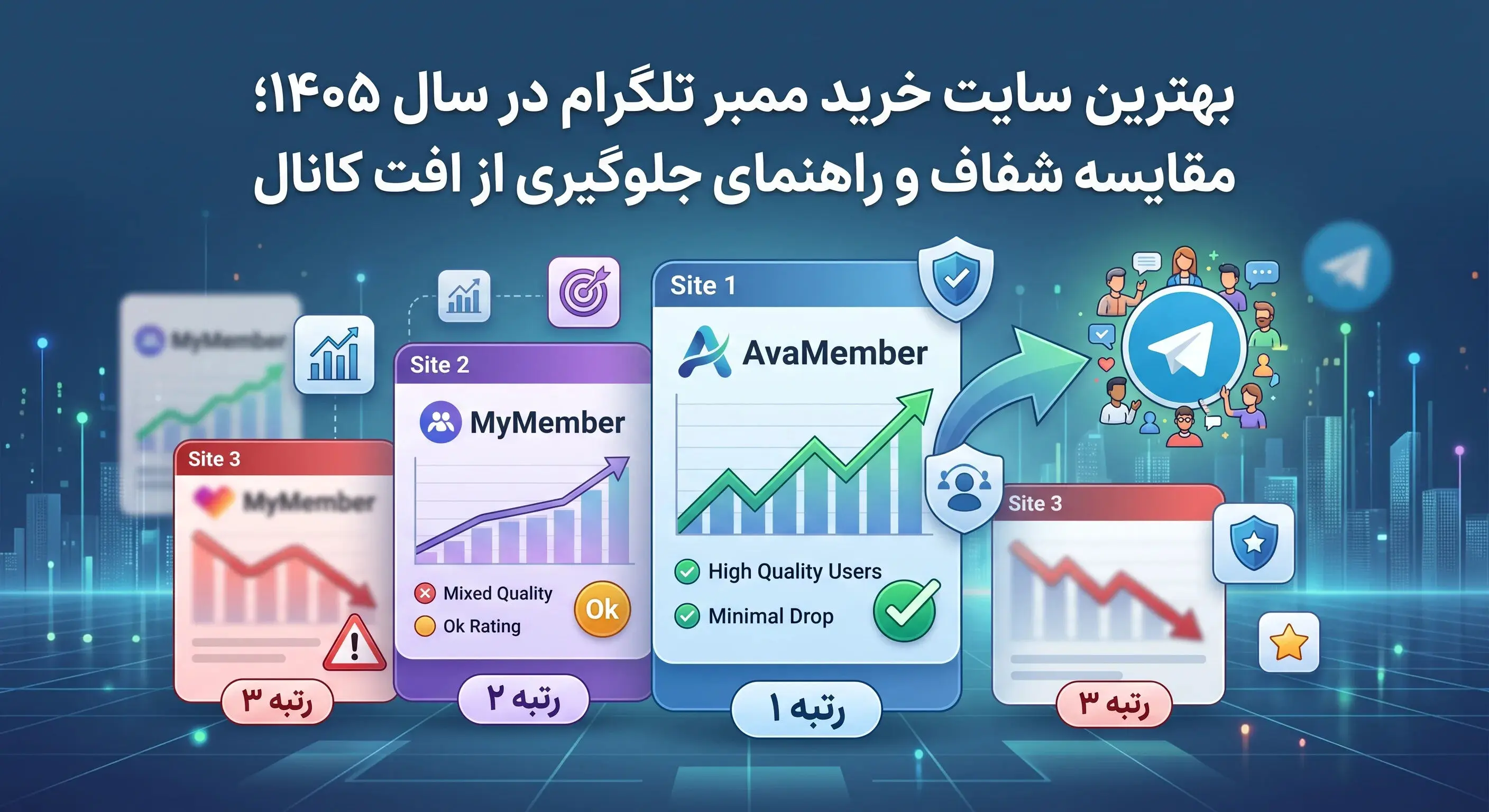 بهترین سایت خرید ممبر تلگرام در سال 1405