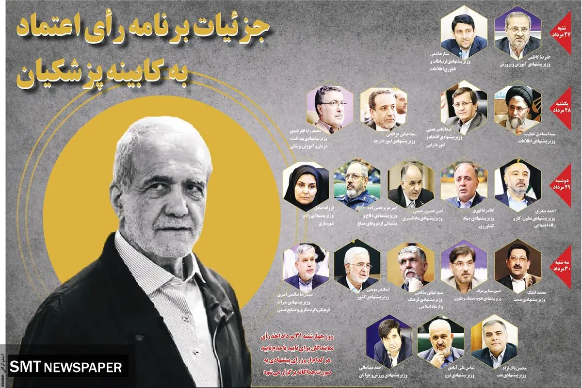 جزییات برنامه رای اعتماد به کابینه پزشکیان