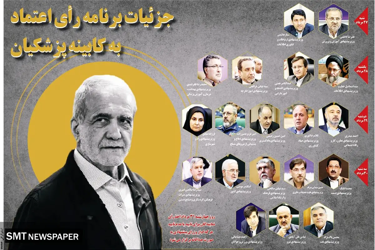 جزییات برنامه رای اعتماد به کابینه پزشکیان