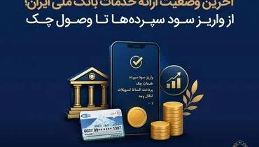 آخرین وضعیت ارائه خدمات بانک ملی ایران؛ از واریز سود سپرده ها تا وصول چک