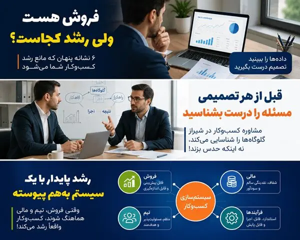 چرا بعضی کسب‌ و کارهای شیراز با وجود فروش رشد نمی‌کنند؟ 6 نشانه مهم